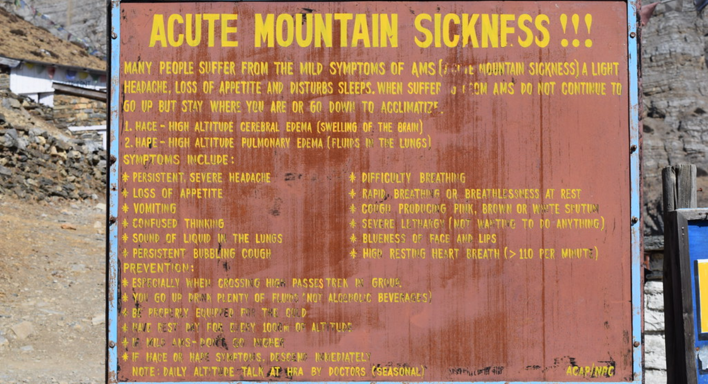 Understanding Acute Mountain Sickness (AMS): Causes, Symptoms, and Prevention for Trekkers